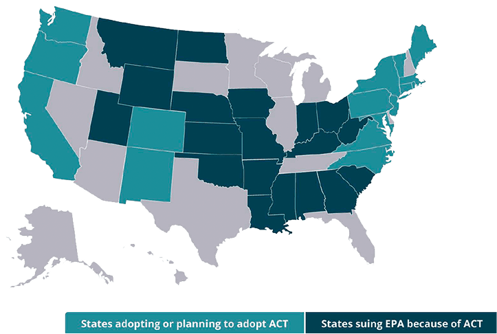 U.S. map showing state-level responses to California’s Advanced Clean Trucks (ACT) initiative. States highlighted in teal represent those adopting or planning to adopt ACT, including California and several states across the Northeast, Pacific Northwest, and Mountain West. States highlighted in dark blue represent those suing the EPA because of ACT, concentrated primarily in the central and southeastern regions of the country. States shown in gray have not taken action in support of ACT. The map illustrates the geographic divide in state positions toward zero‑emission truck requirements.