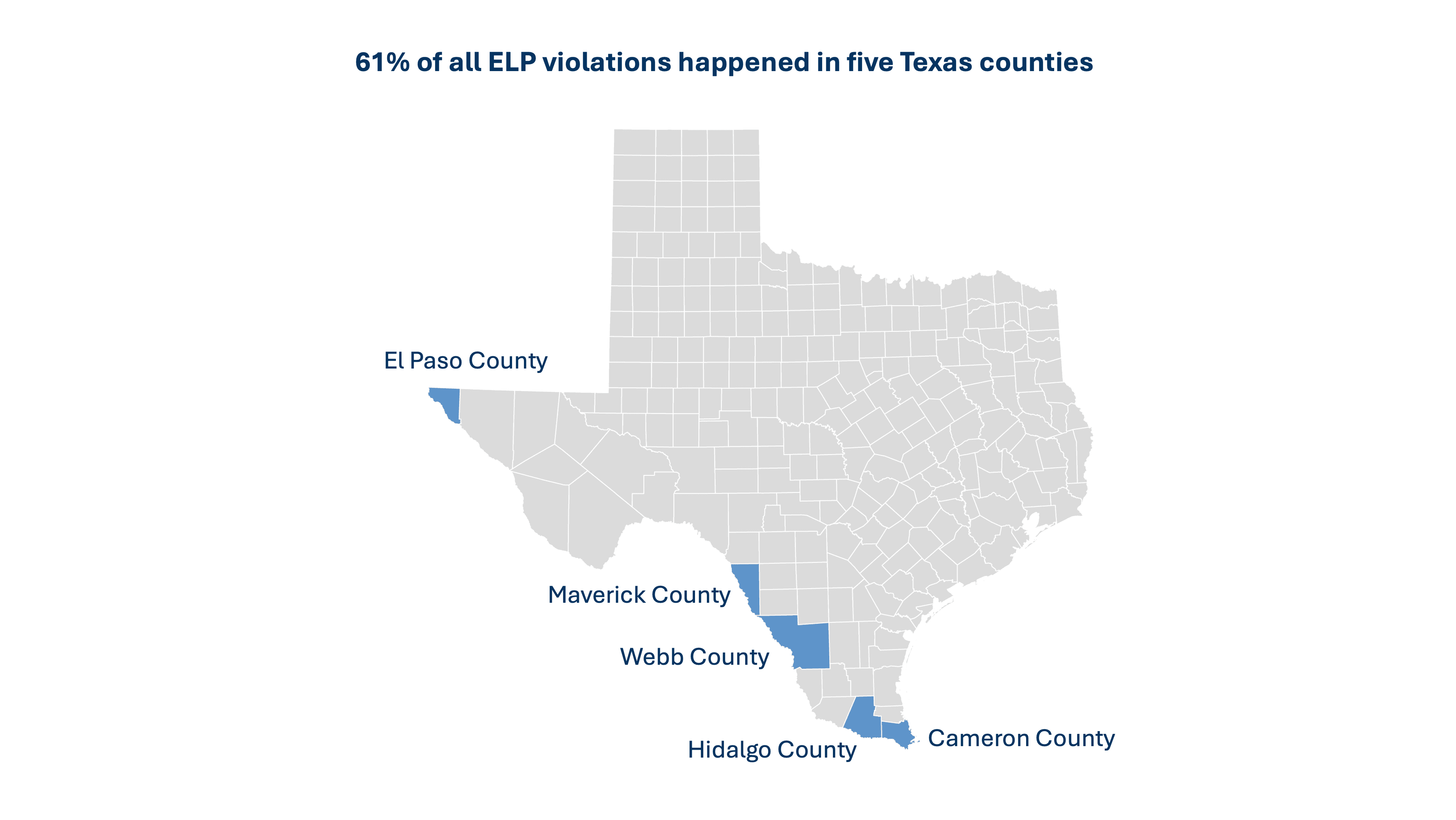 ELP Violations Map- Texas